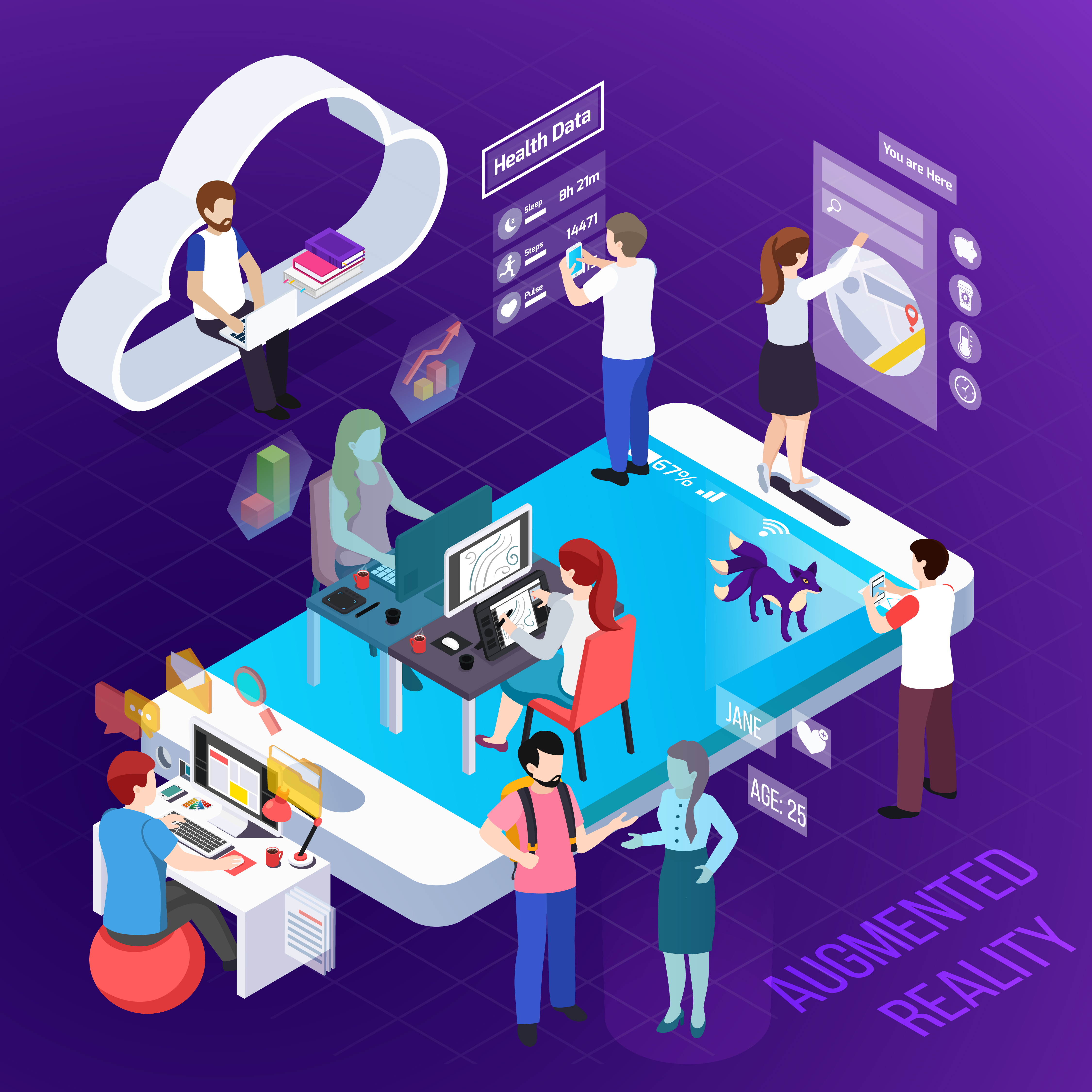 Cloud Management